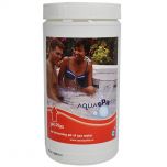 AquaSPArkle Spa pH Plus Alliance UK